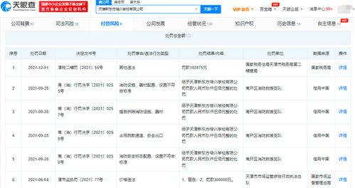 天津新東方因未補(bǔ)扣個(gè)稅被罰，民辦培訓(xùn)機(jī)構(gòu)稅務(wù)合規(guī)警鐘再響